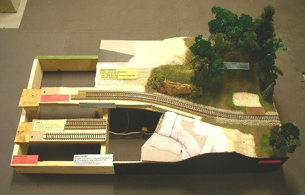 Barry Hensel's Basic Layout Construction Techniques Diorama